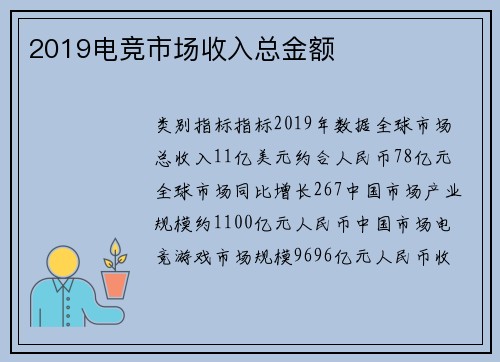 2019电竞市场收入总金额